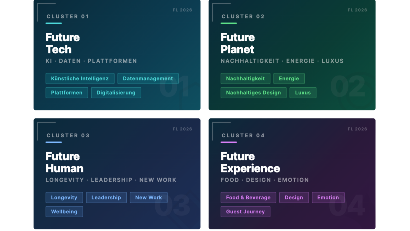 SoMe Future Lab 2026 3 v2